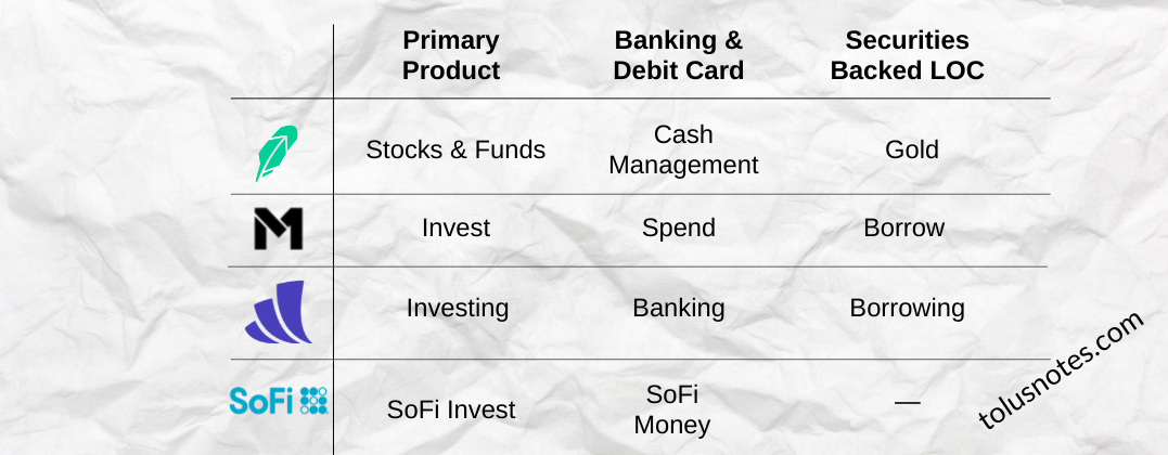 The True Cost of FDIC & Stability — Brokerage Accounts are the new Savings Accounts (TN12)