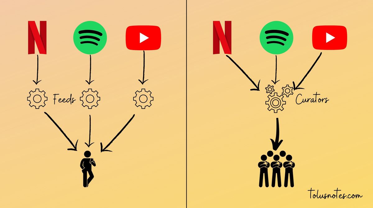 Personalized Content Feeds Suck. Curation is a Better, Scalable Alternative
